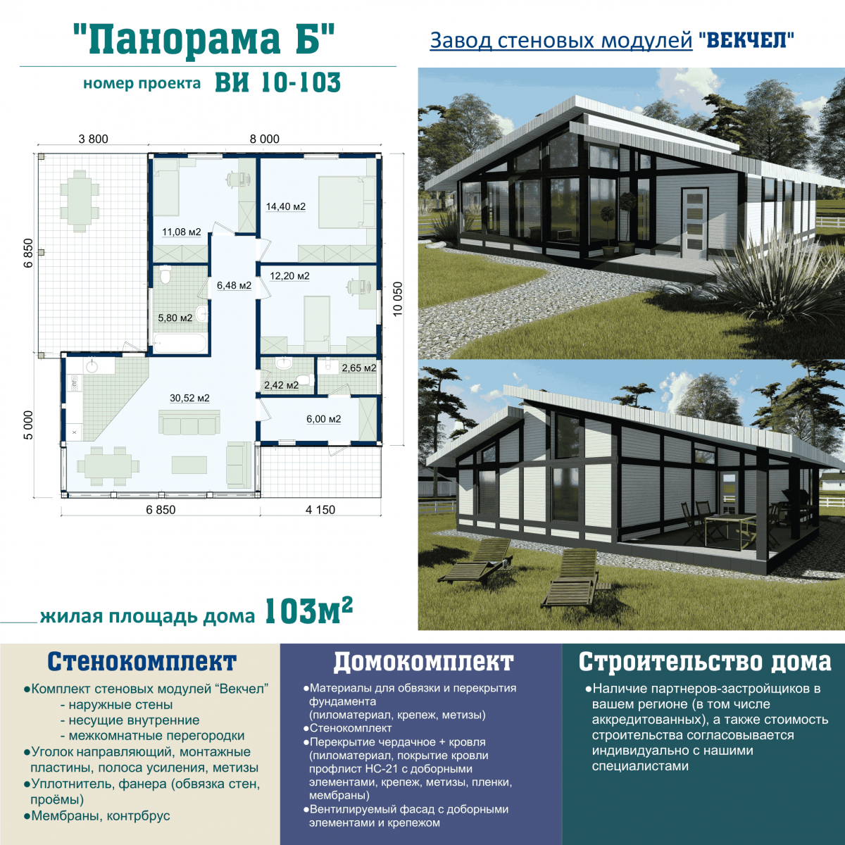 ВИ 10-103 Панорама Б - Векчел